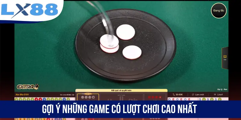 Gợi ý những game có lượt chơi cao nhất