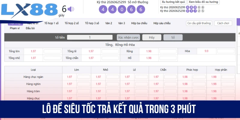 Lô Đề Siêu Tốc trả kết quả trong 3 phút